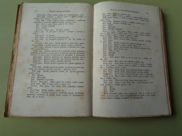 Manual de dialectologa espaola