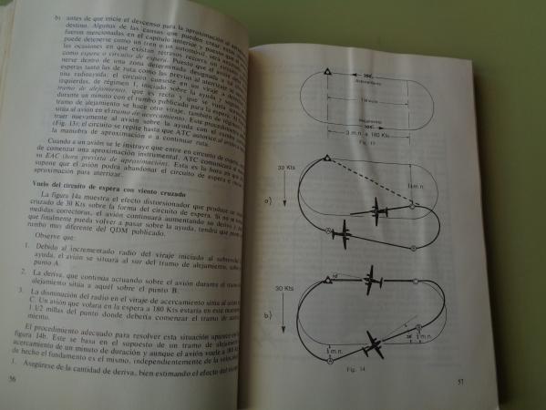 Radio-navegacin para pilotos