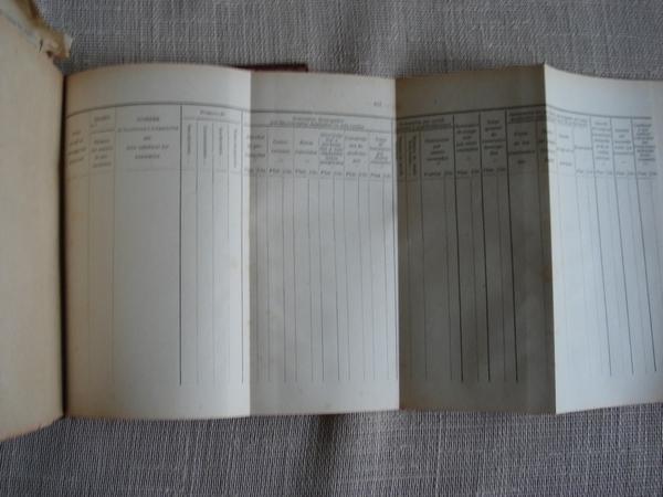 Manual de formularios para el registro de la propiedad inmueble