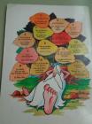 Ver productos de LITERATURA